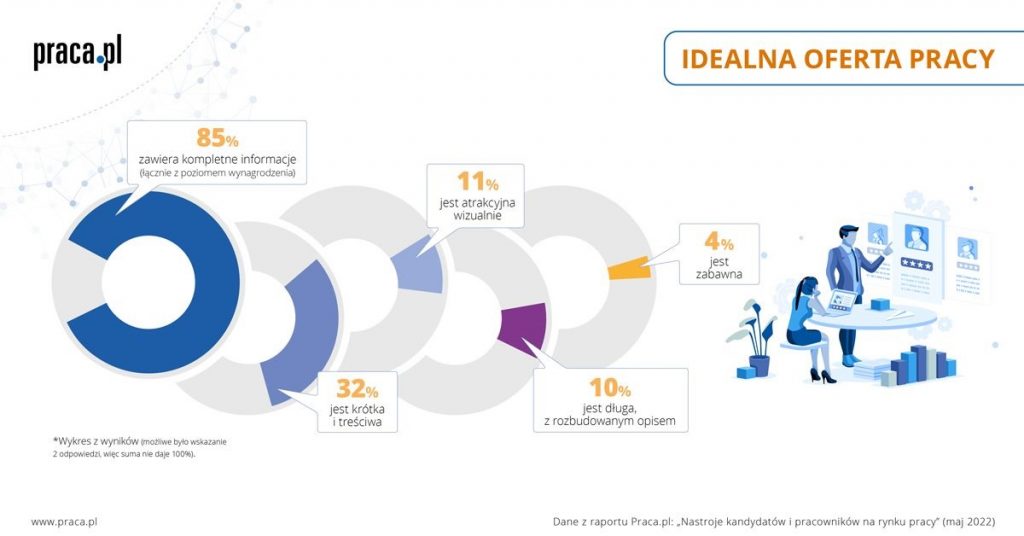 Ilustracja do artykułu