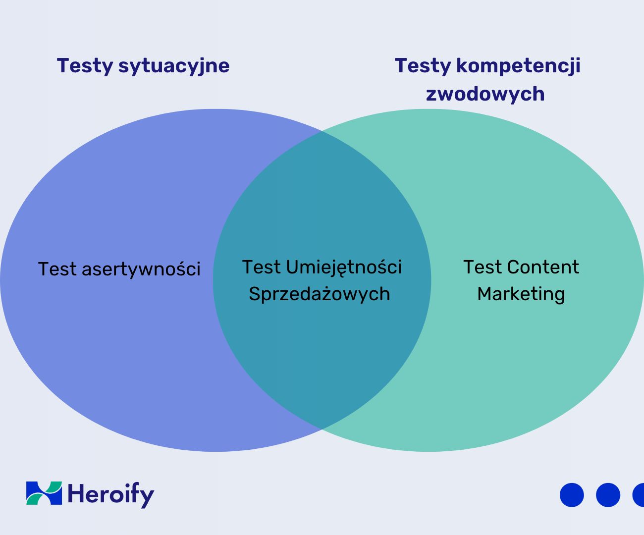 Ilustracja do artykułu