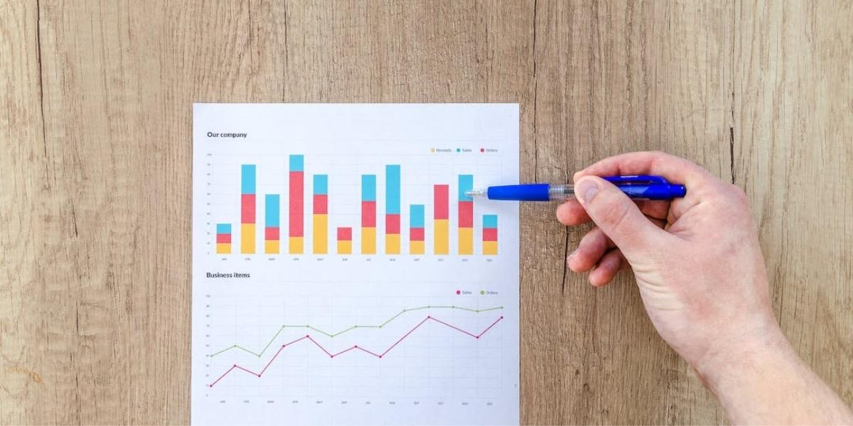 Skuteczność testów kompetencji w rekrutacji - statystyki 2022